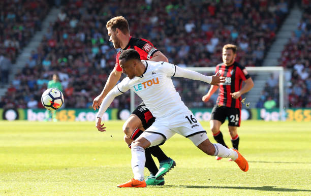 当前阵容所 当前阵容所